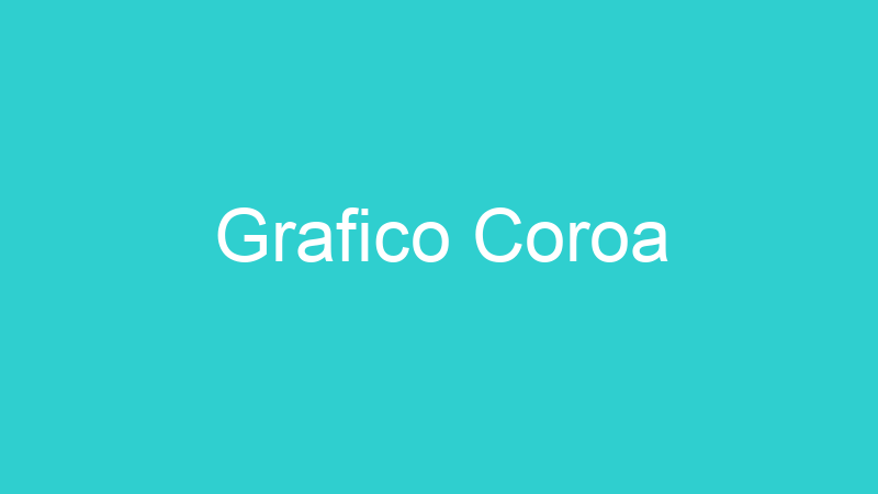 Grafico Coroa