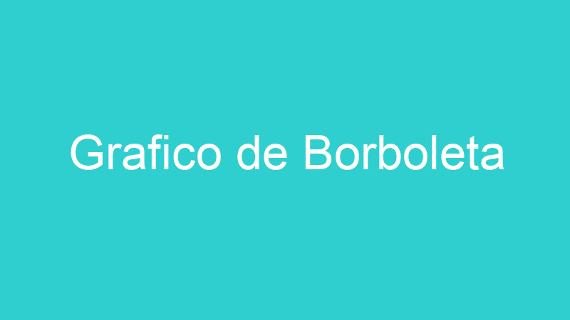 Grafico de Borboleta