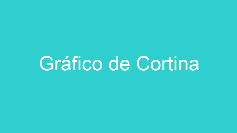 Gráfico de Cortina