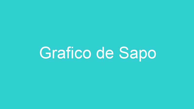 Grafico de Sapo