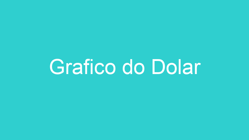 Grafico do Dolar